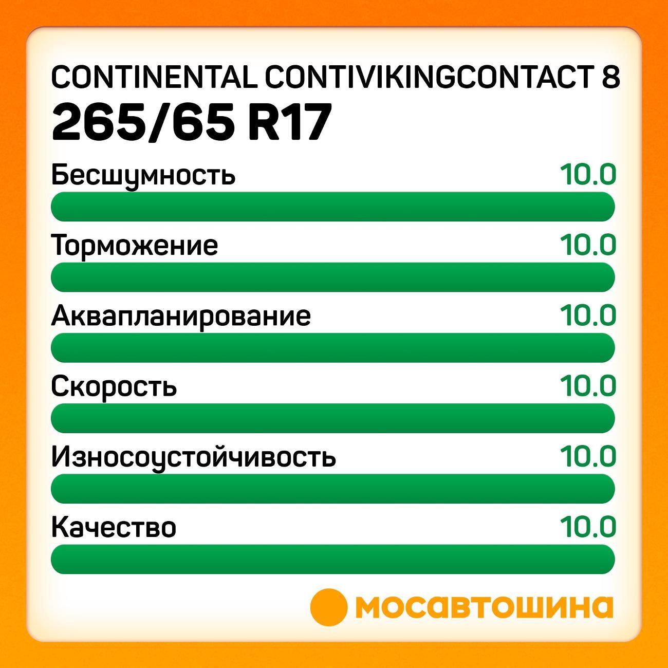 Шина автомобильная Continental ContiVikingContact 8 265/65 R17 116T XL