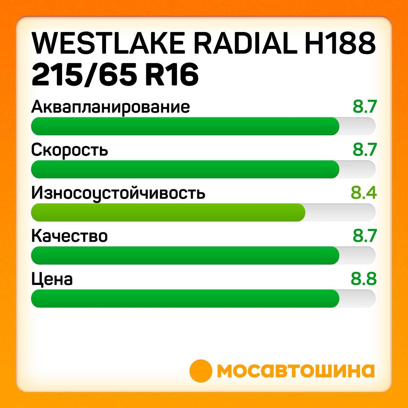 Шина автомобильная WestLake Radial H188 215/65 R16C 109/107T