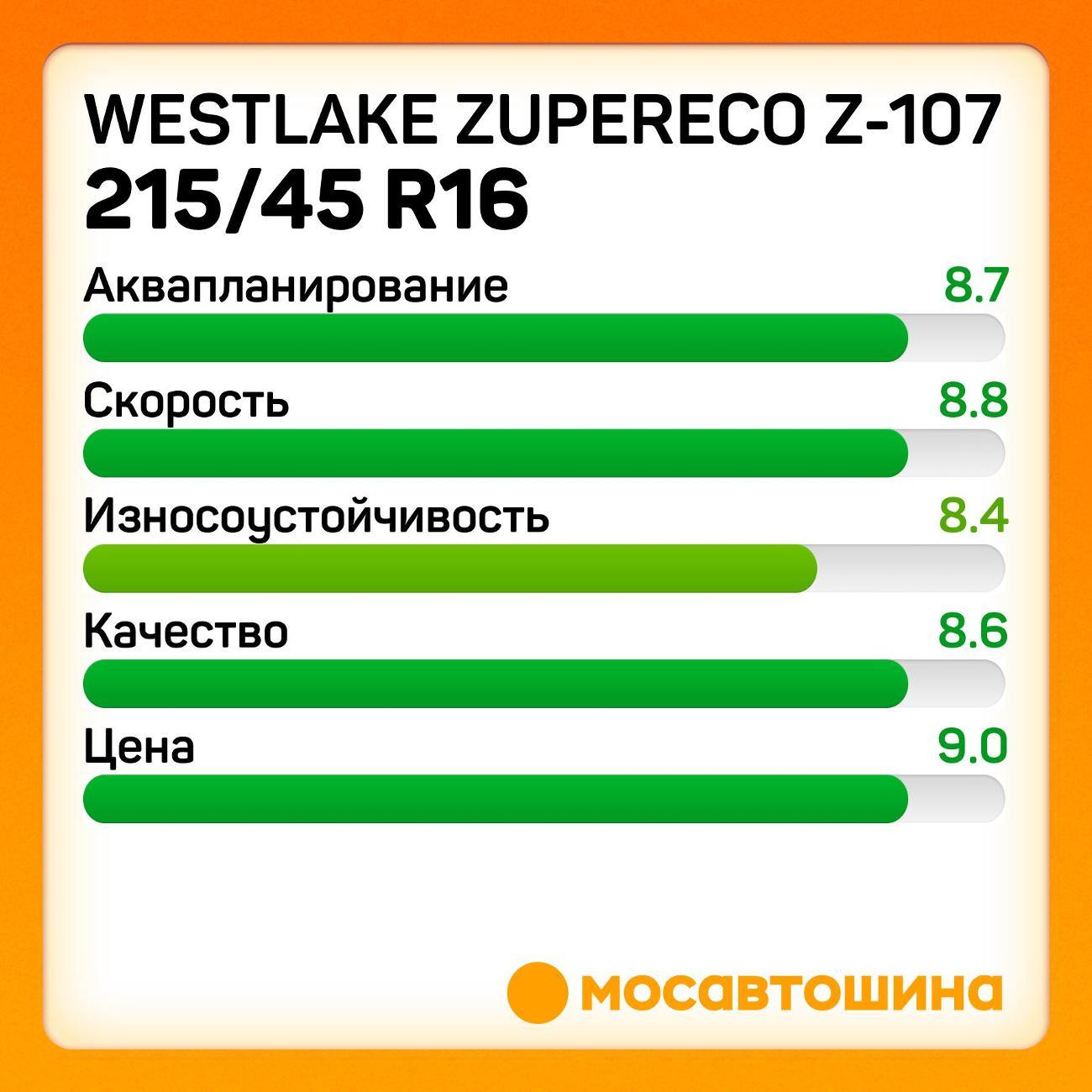 Шина автомобильная WestLake ZuperEco Z-107 215/45 R16 90W XL