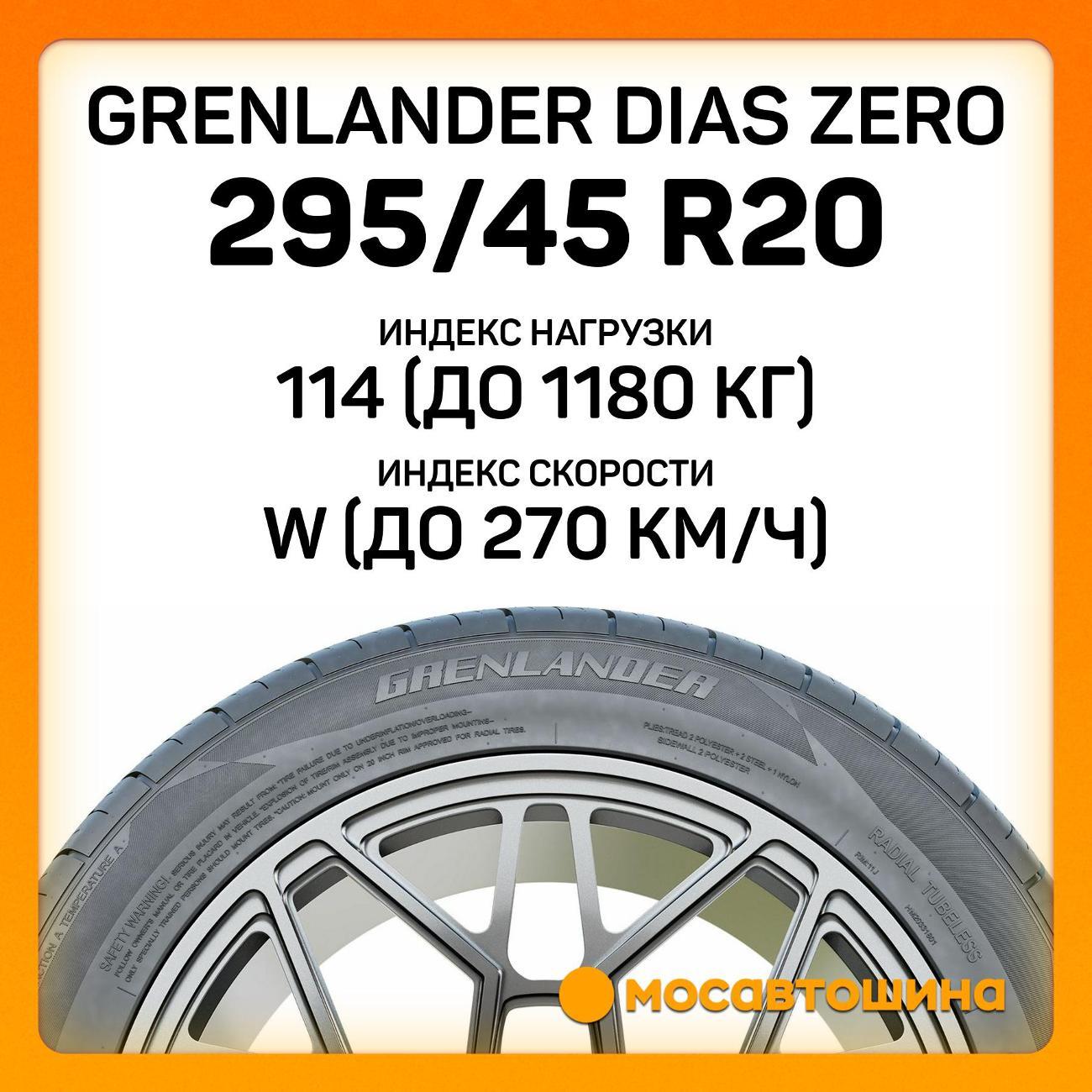 Шина автомобильная Grenlander Dias Zero 295/45 R20 114W XL