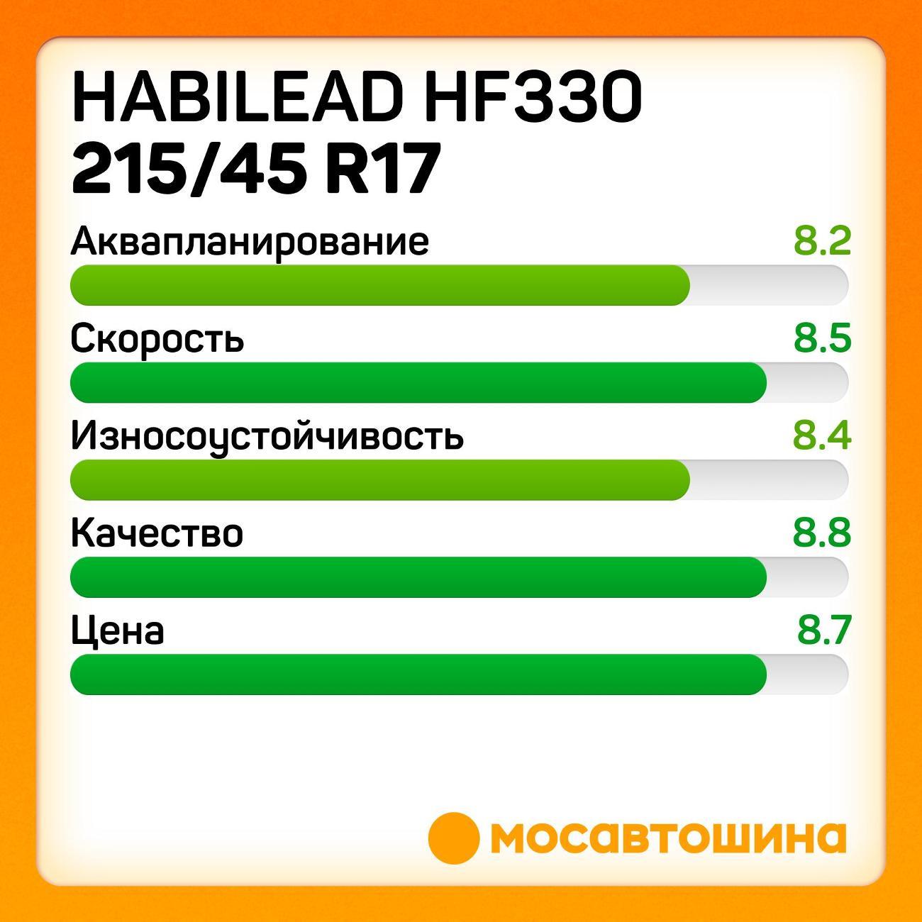 Шина автомобильная Habilead HF330 215/45 R17 91W