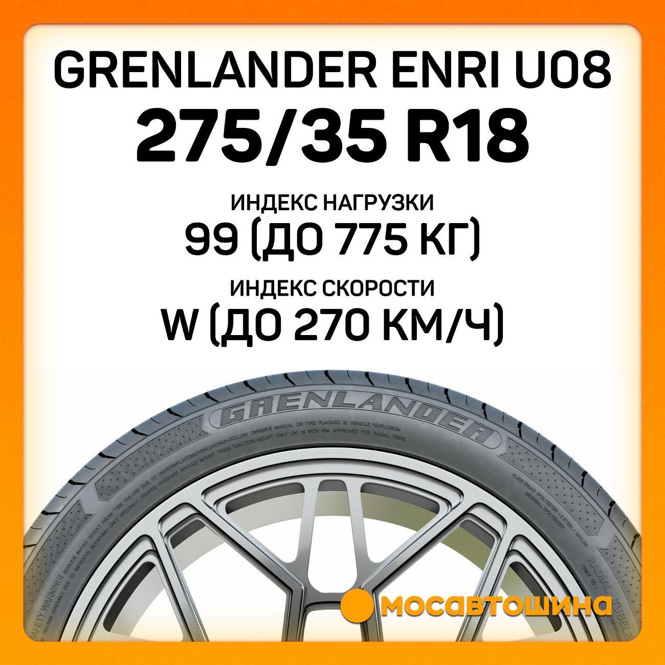 Шина автомобильная Grenlander Enri U08 275/35 R18 99W