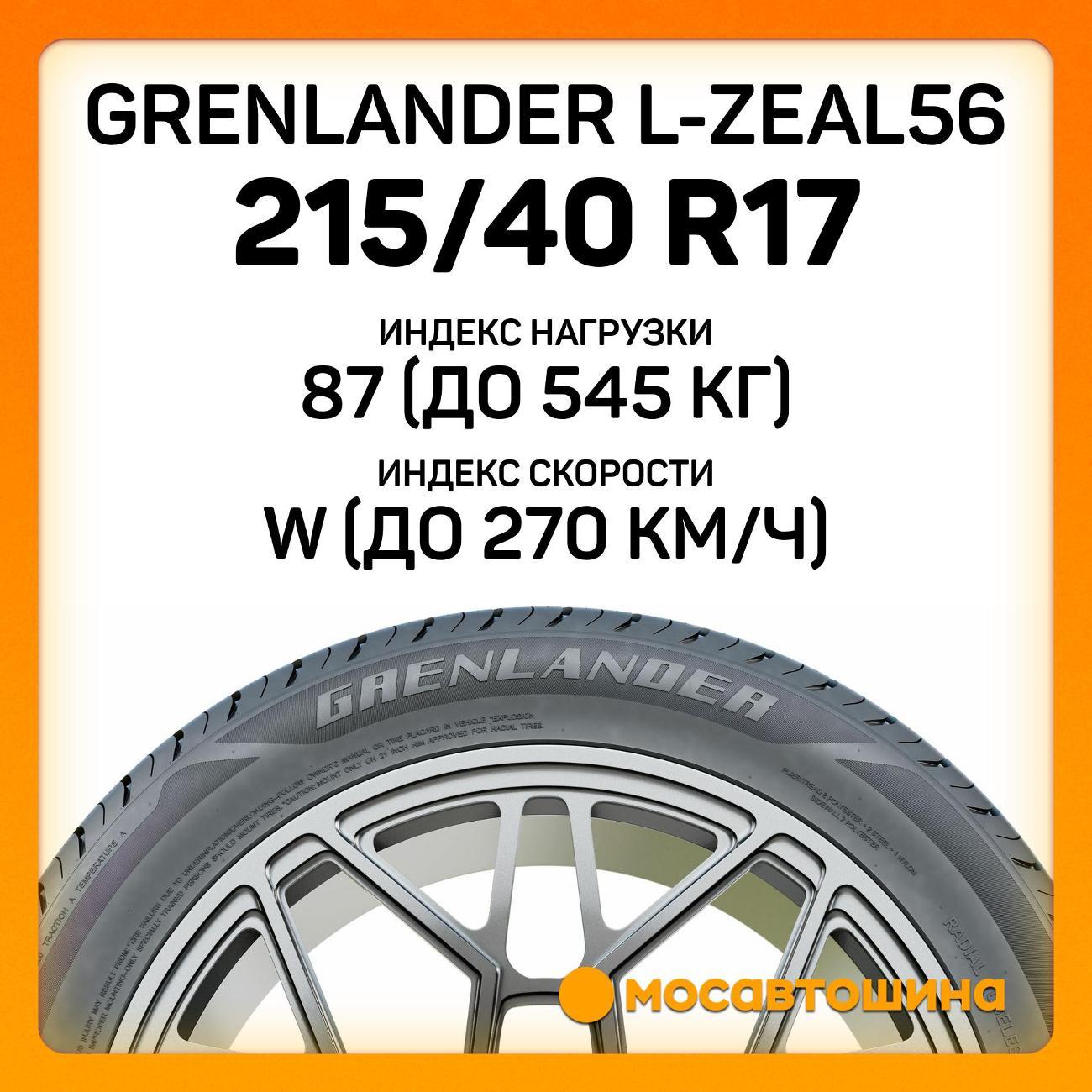 Шина автомобильная Grenlander L-Zeal56 215/40 R17 87W