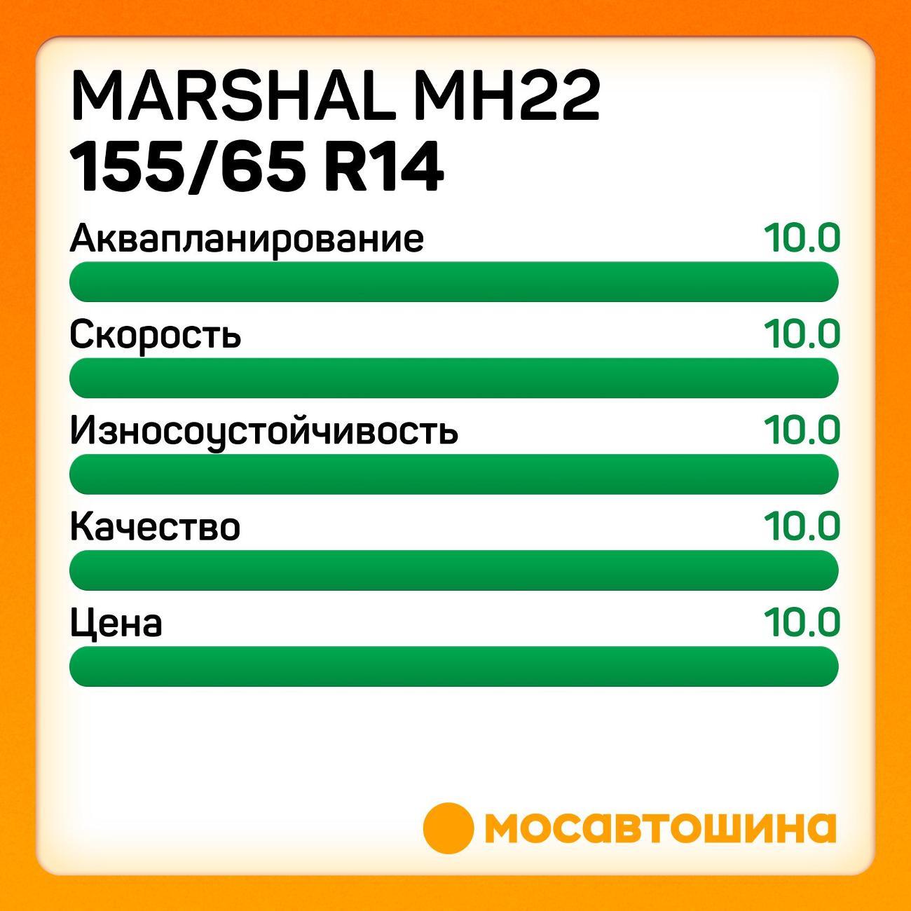 Шина автомобильная Marshal MH22 155/65 R14 75T