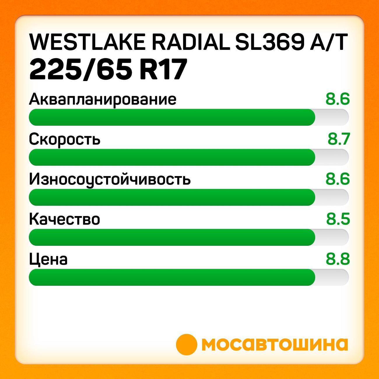 Шина автомобильная WestLake Radial SL369 A/T 225/65 R17 102T