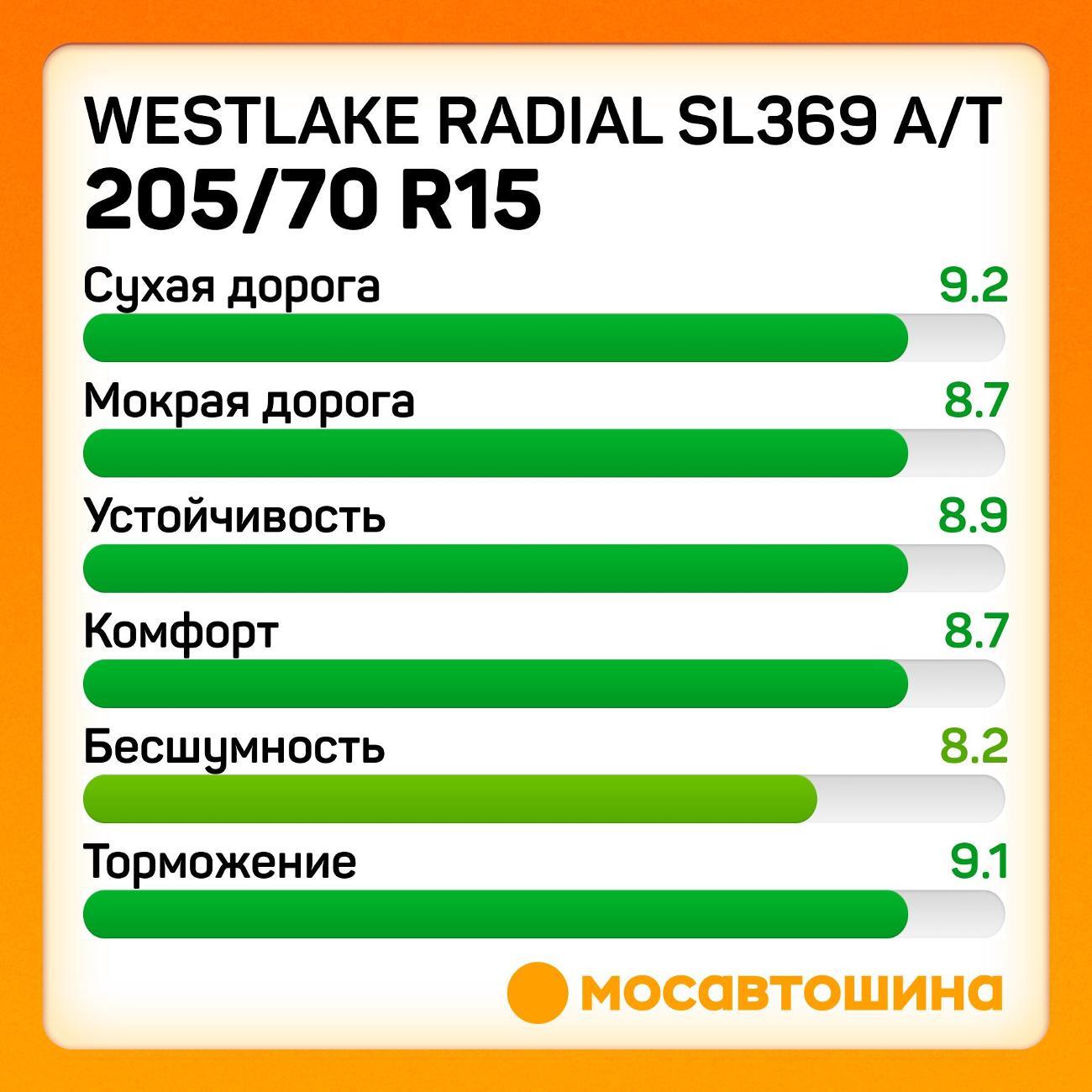 Шина автомобильная WestLake Radial SL369 A/T 205/70 R15 96H