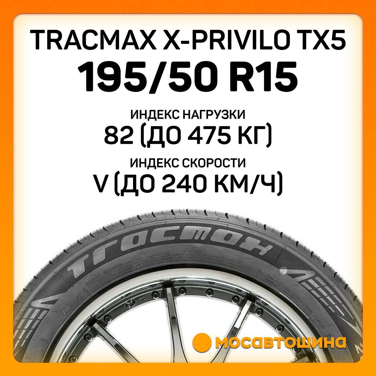 Шина автомобильная Tracmax X-Privilo TX5 195/50 R15 82V