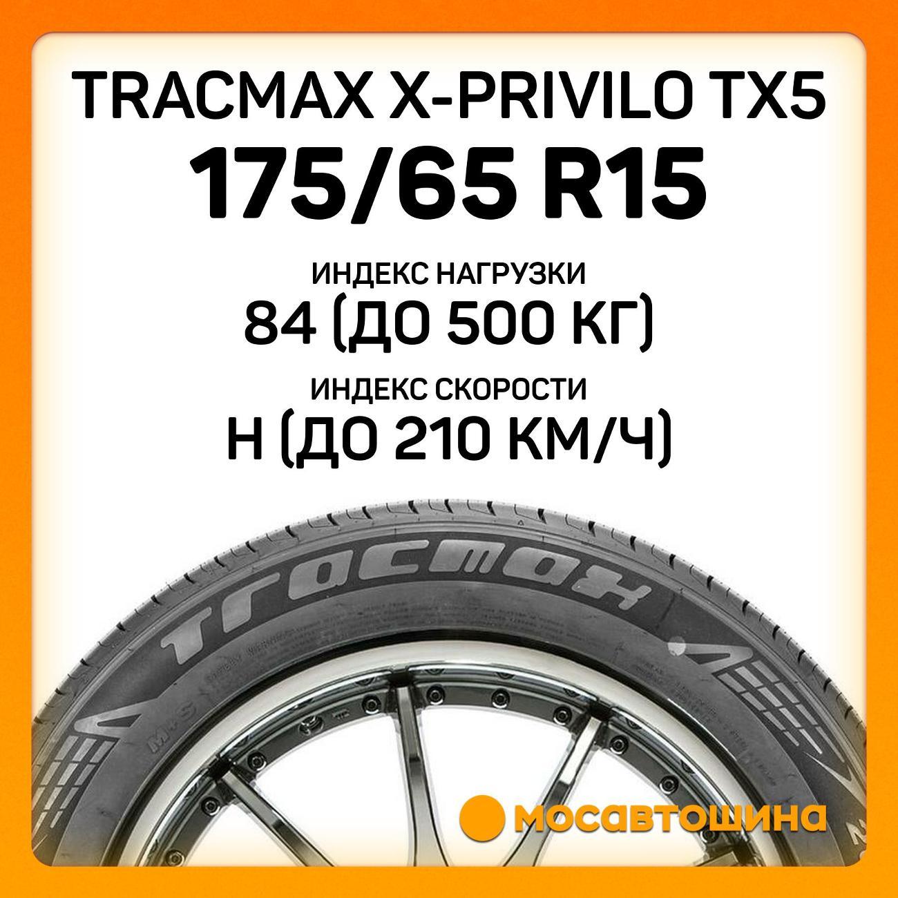 Шина автомобильная Tracmax X-Privilo TX5 175/65 R15 84H
