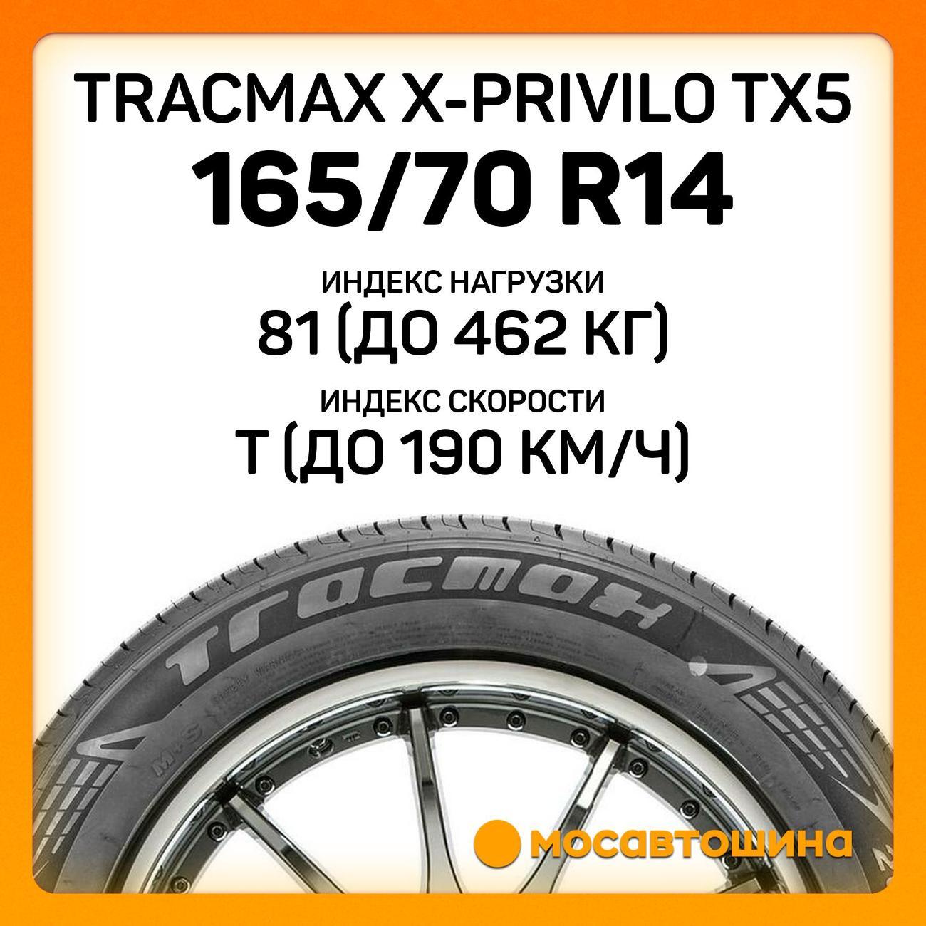 Шина автомобильная Tracmax X-Privilo TX5 165/70 R14 81T