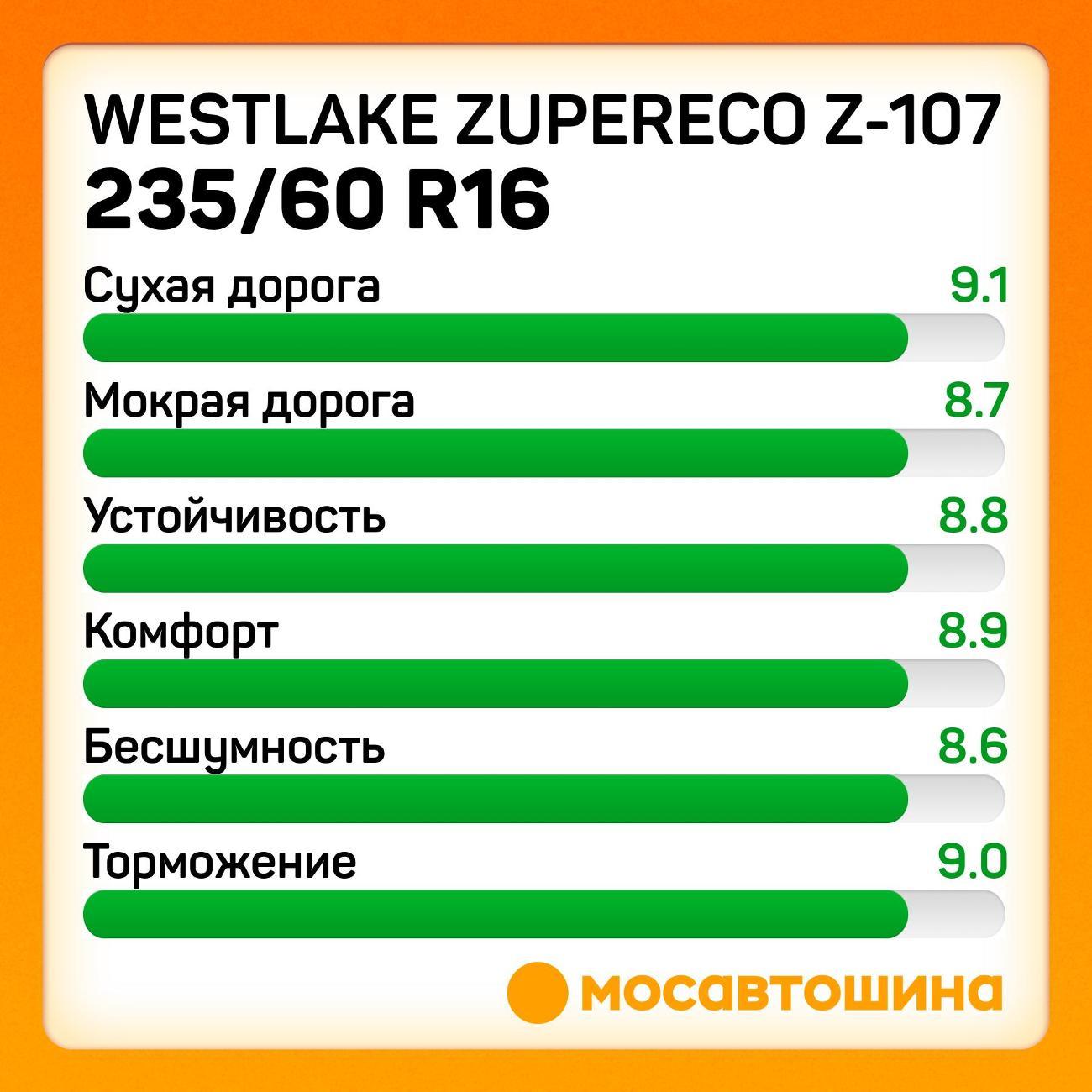 Шина автомобильная WestLake ZuperEco Z-107 235/60 R16 100H