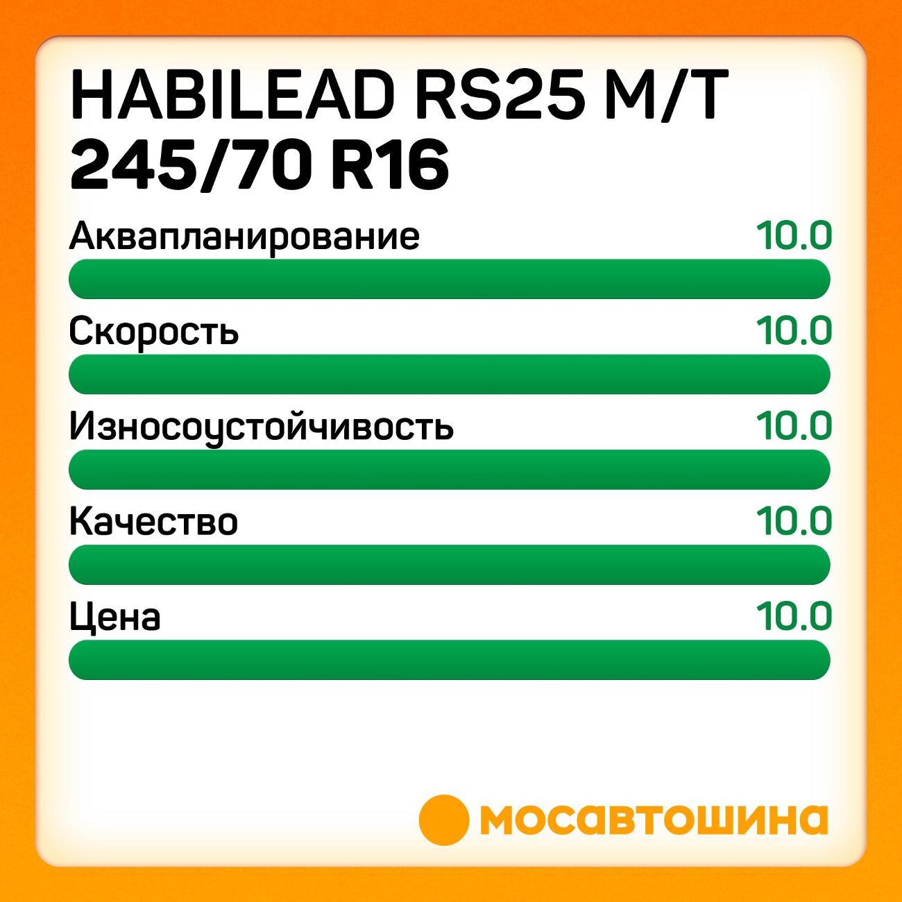Шина автомобильная Habilead RS25 M/T 245/70 R16 106/103Q