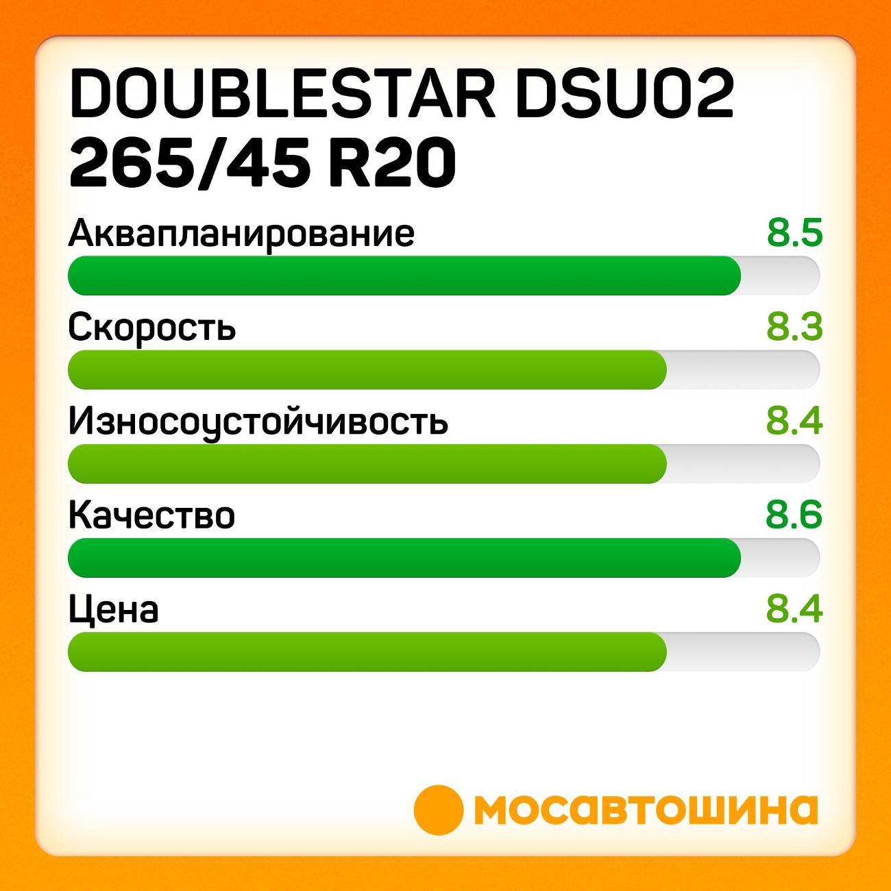 Шина автомобильная Doublestar DSU02 265/45 R20 108W