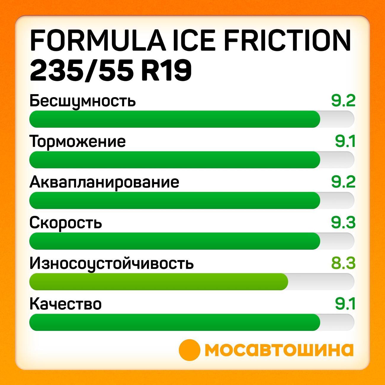 Шина автомобильная Formula Ice Friction 235/55 R19 105H XL