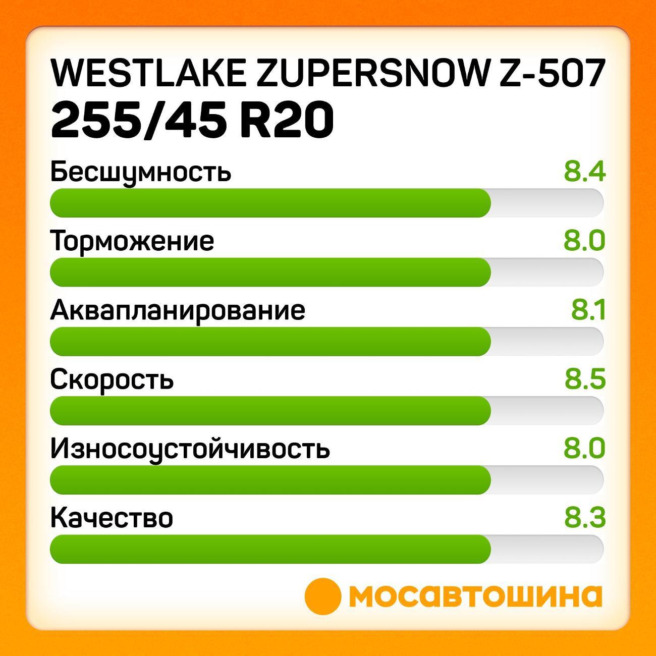 Шина автомобильная WestLake ZuperSnow Z-507 255/45 R20 105V XL