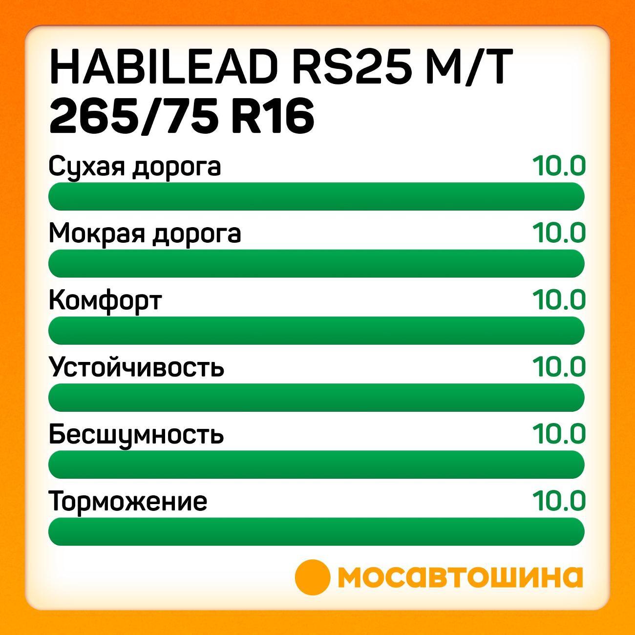 Шина автомобильная Habilead RS25 M/T 265/75 R16 123/120Q