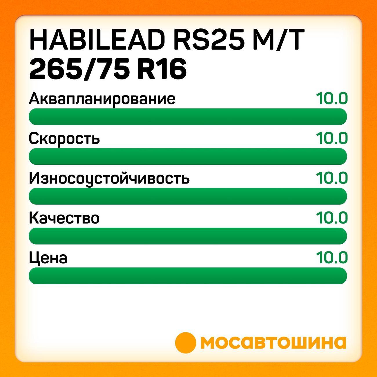 Шина автомобильная Habilead RS25 M/T 265/75 R16 123/120Q