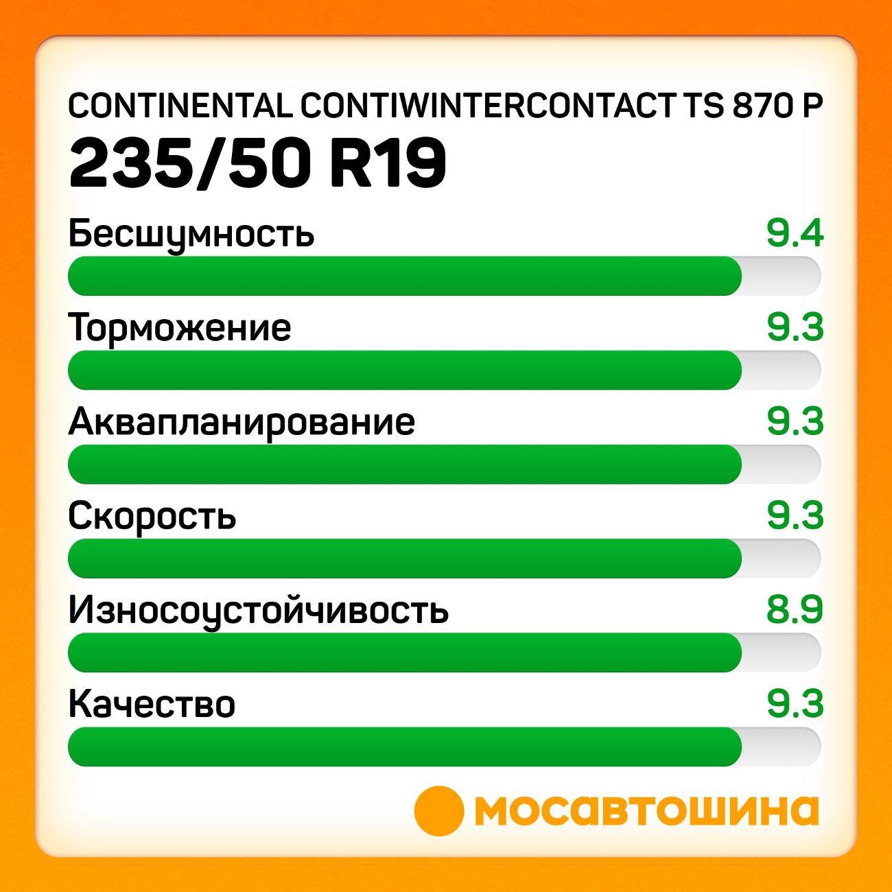 Шина автомобильная Continental ContiWinterContact TS 870 P 235/50 R19 103V XL
