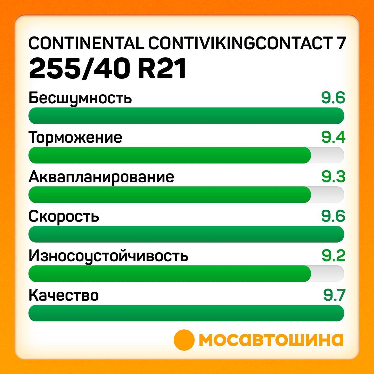 Шина автомобильная Continental ContiVikingContact 7 255/40 R21 102T XL
