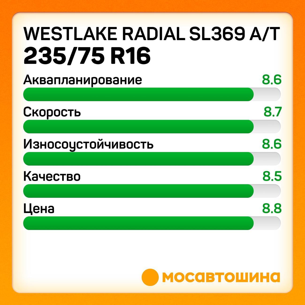 Шина автомобильная WestLake Radial SL369 A/T 235/75 R16 112S XL