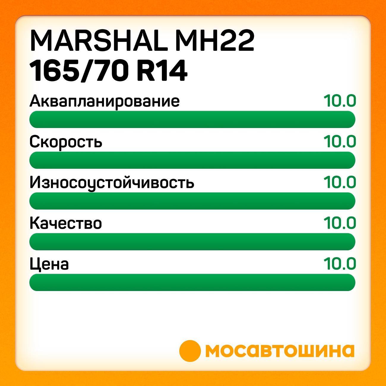 Шина автомобильная Marshal MH22 165/70 R14 81T