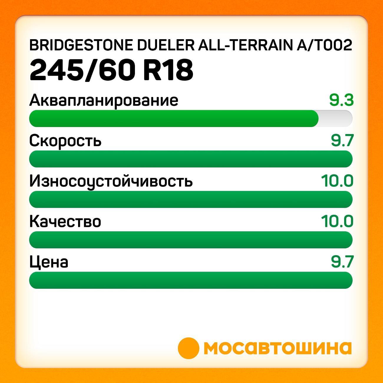 Шина автомобильная Bridgestone Dueler All-Terrain A/T002 245/60 R18 105H