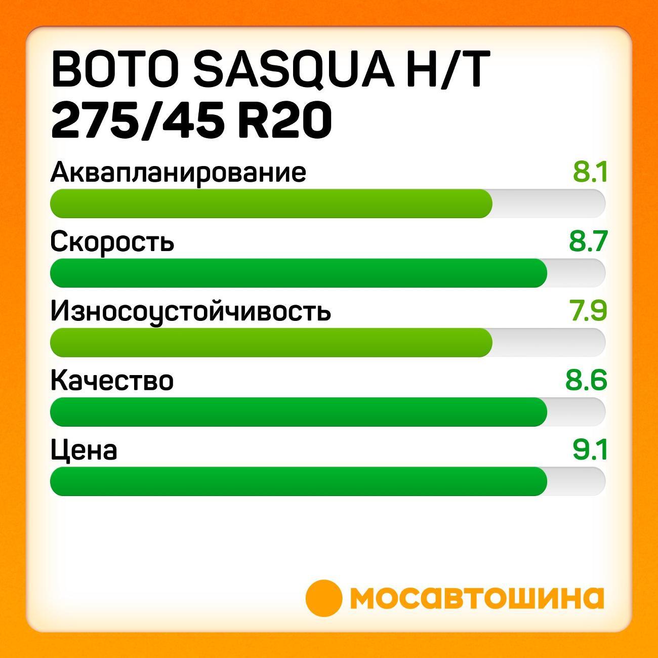 Шина автомобильная Boto Sasqua H/T 275/45 R20 110V