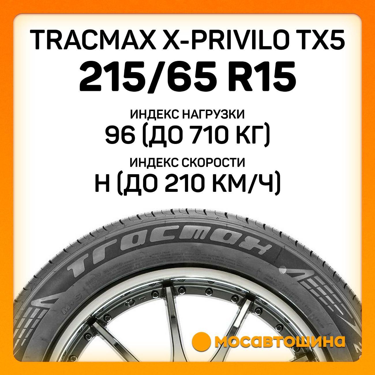 Шина автомобильная Tracmax X-Privilo TX5 215/65 R15 96H