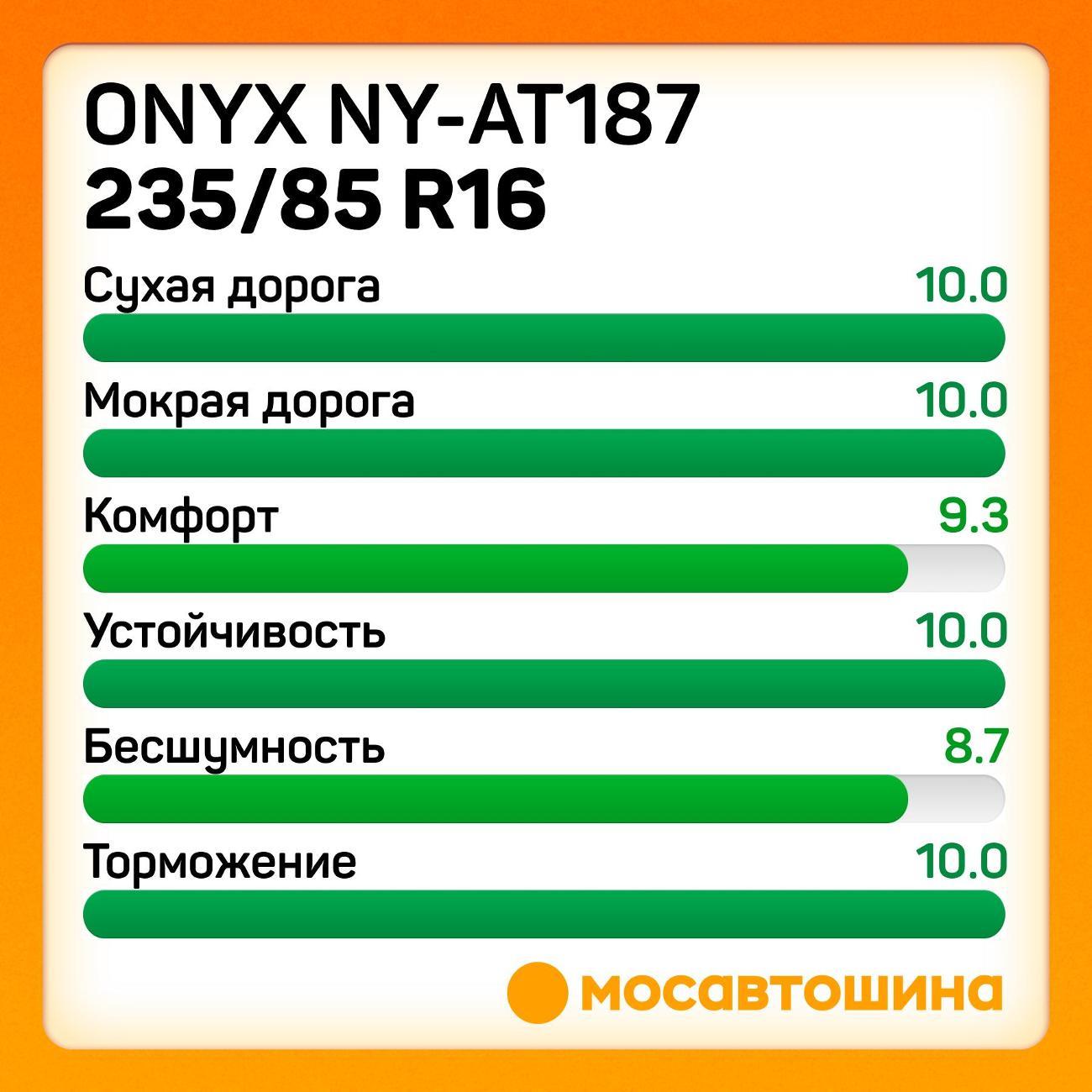 Шина автомобильная Onyx NY-AT187 235/85 R16 120/116R