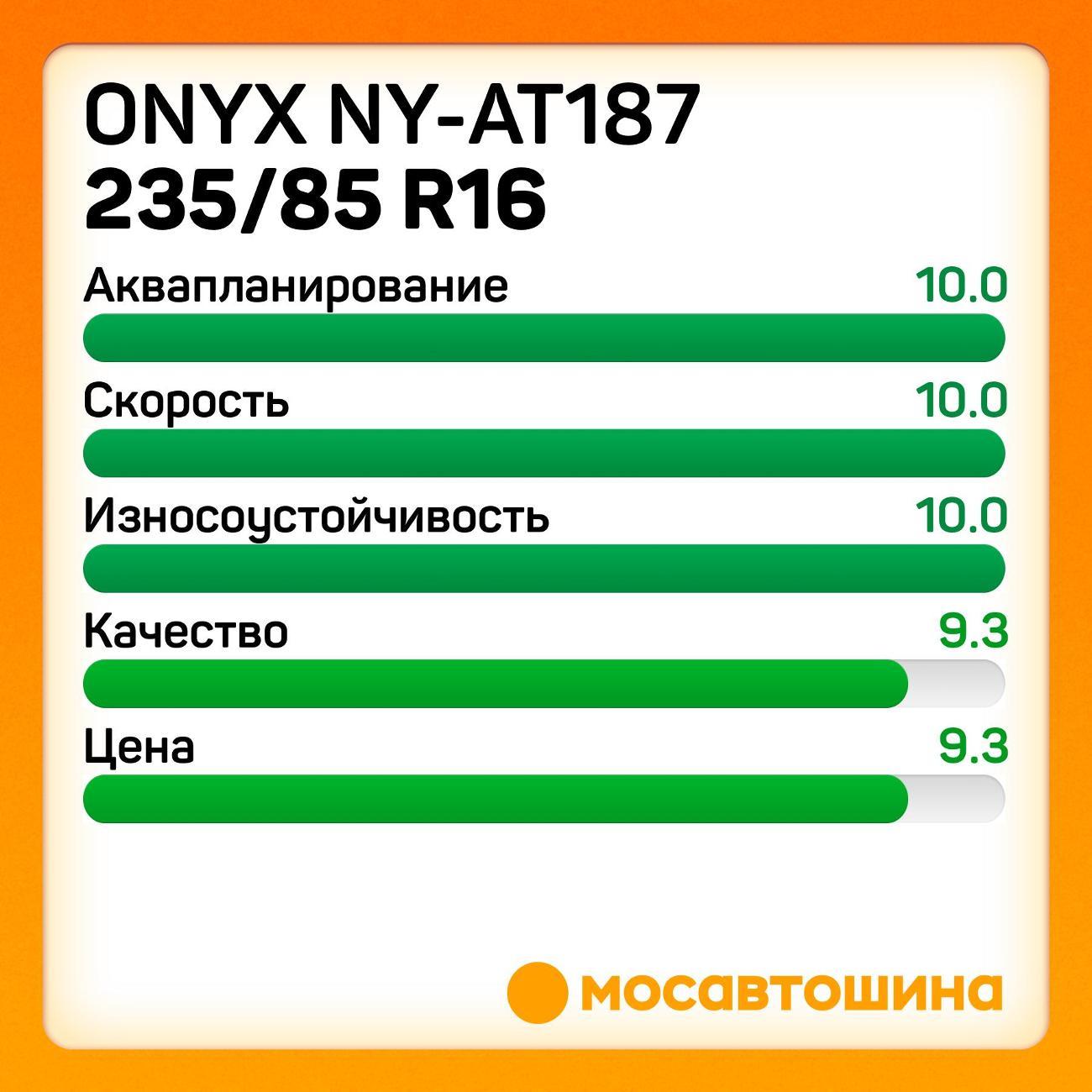 Шина автомобильная Onyx NY-AT187 235/85 R16 120/116R