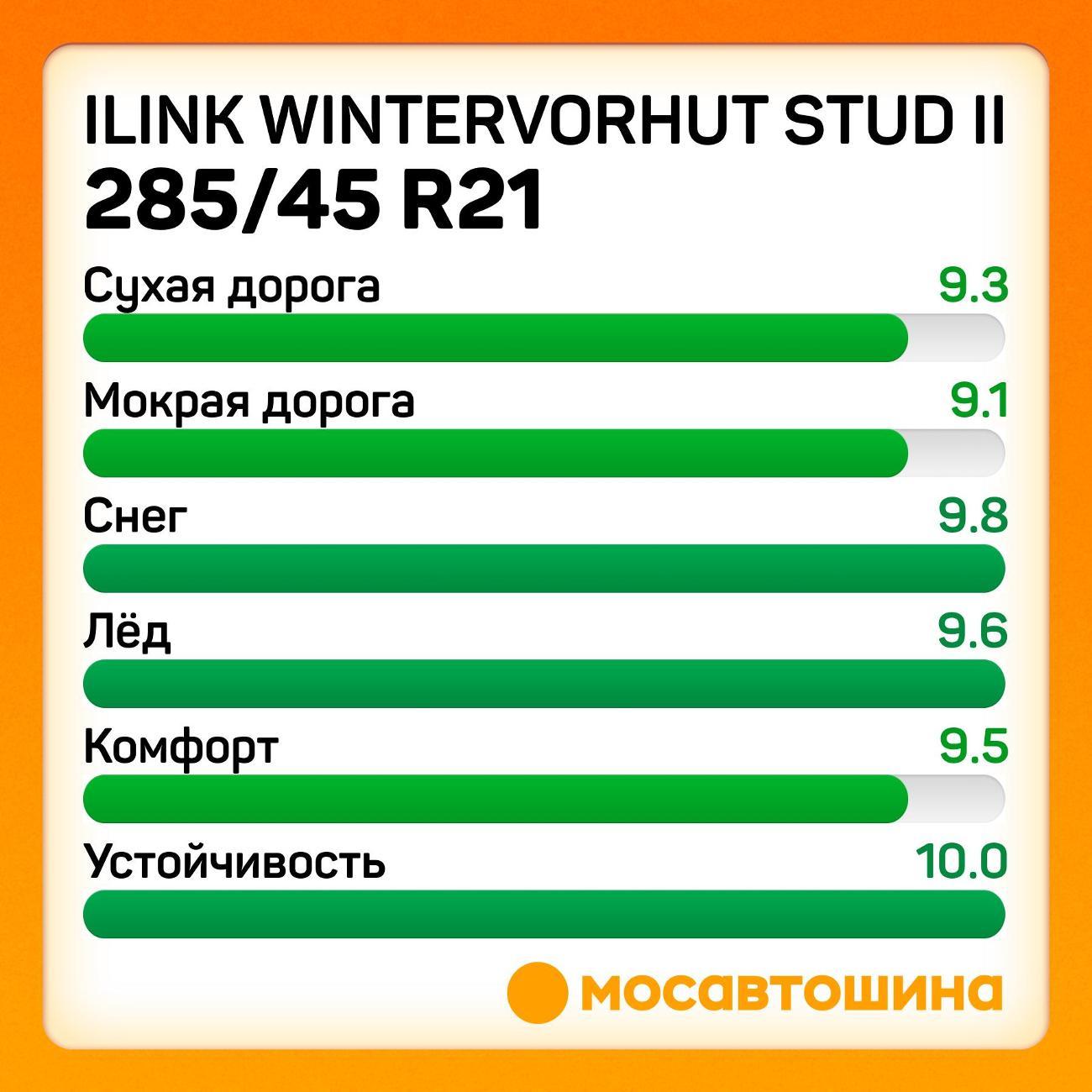 Шина автомобильная iLINK Wintervorhut Stud II 285/45 R21 113T XL
