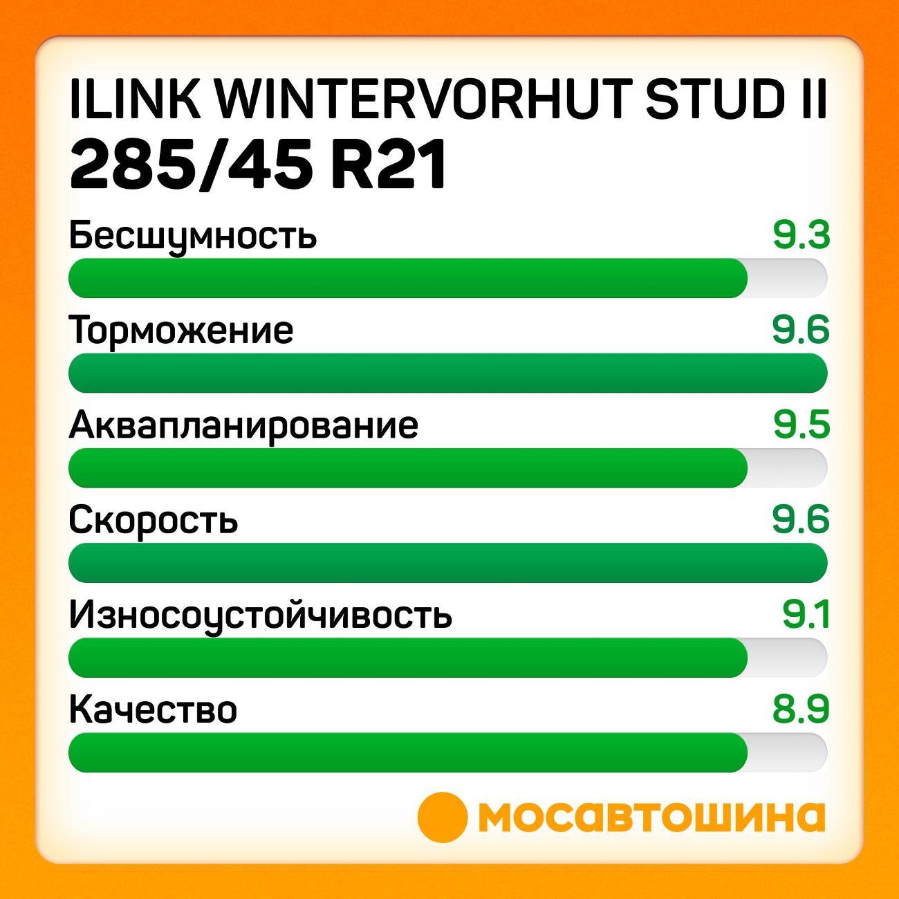 Шина автомобильная iLINK Wintervorhut Stud II 285/45 R21 113T XL