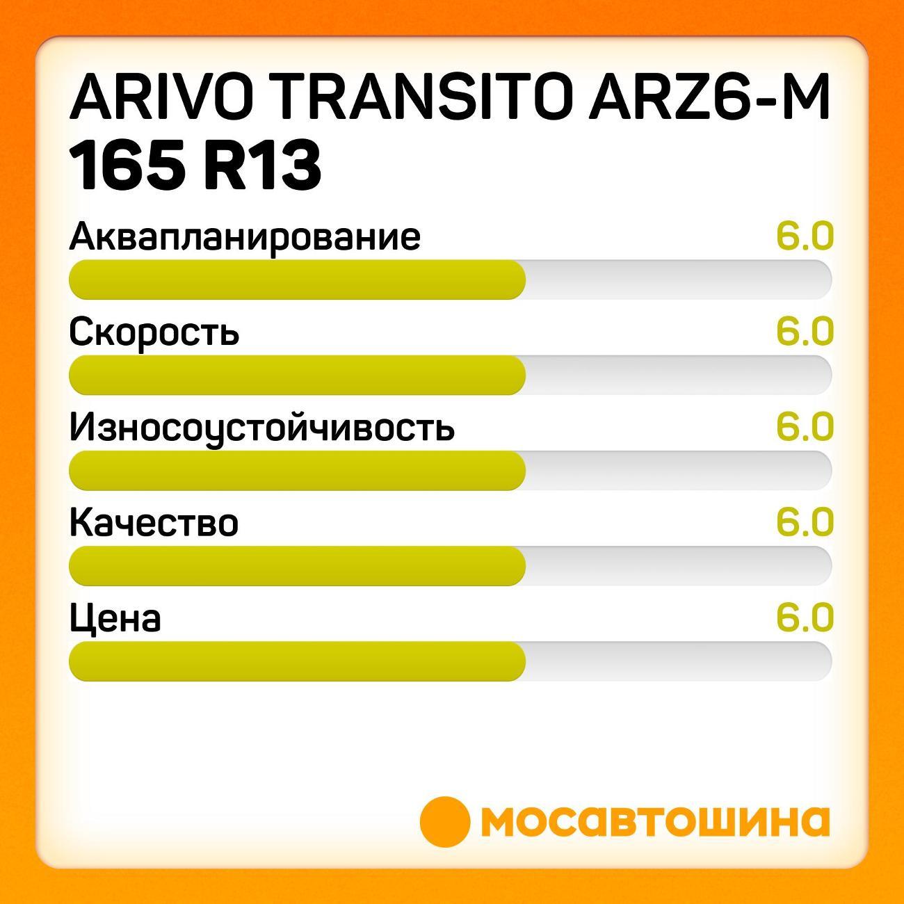 Шина автомобильная Arivo Transito ARZ6-M 165 R13 94/93R