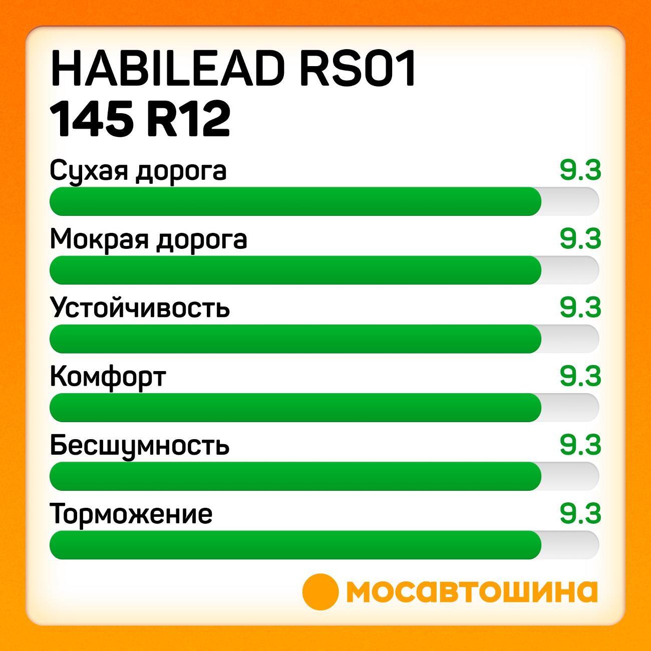 Шина автомобильная Habilead RS01 145 R12C 80/78T