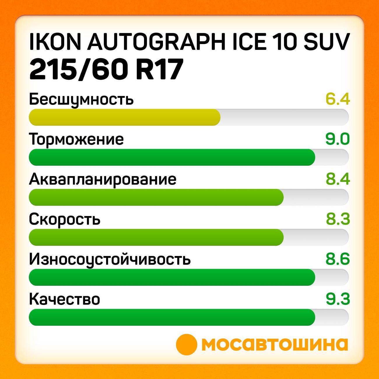 Шина автомобильная Ikon Autograph Ice 10 SUV 215/60 R17 100T XL