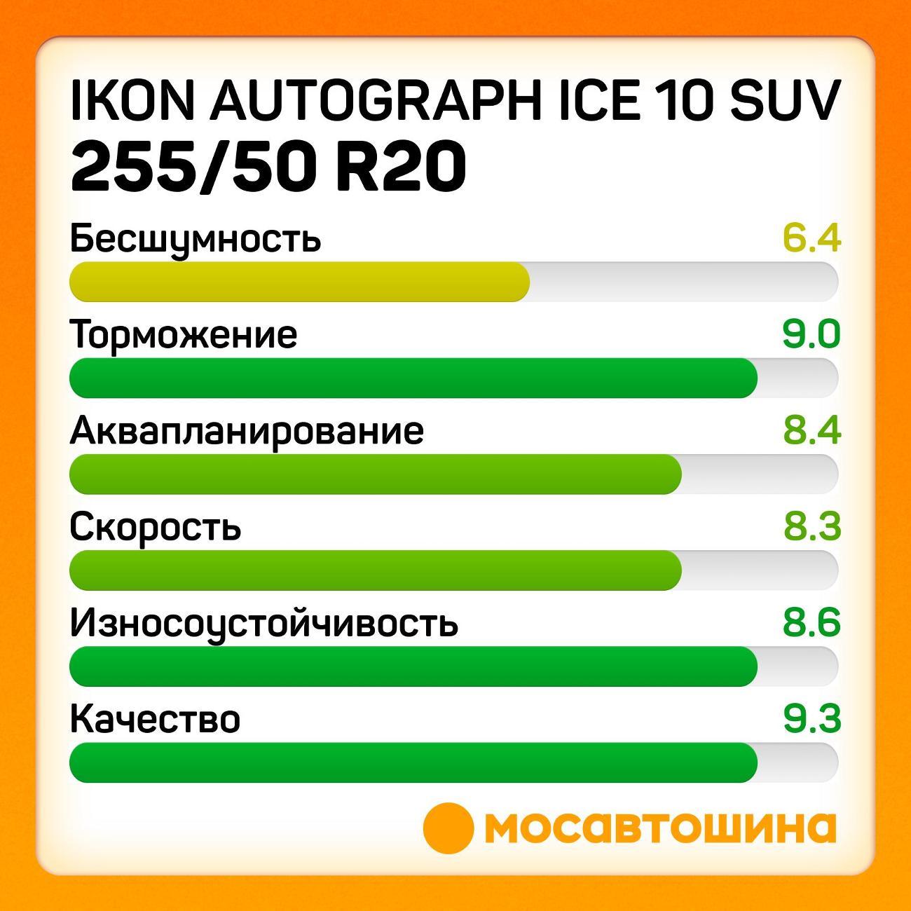 Шина автомобильная Ikon Autograph Ice 10 SUV 255/50 R20 109T XL