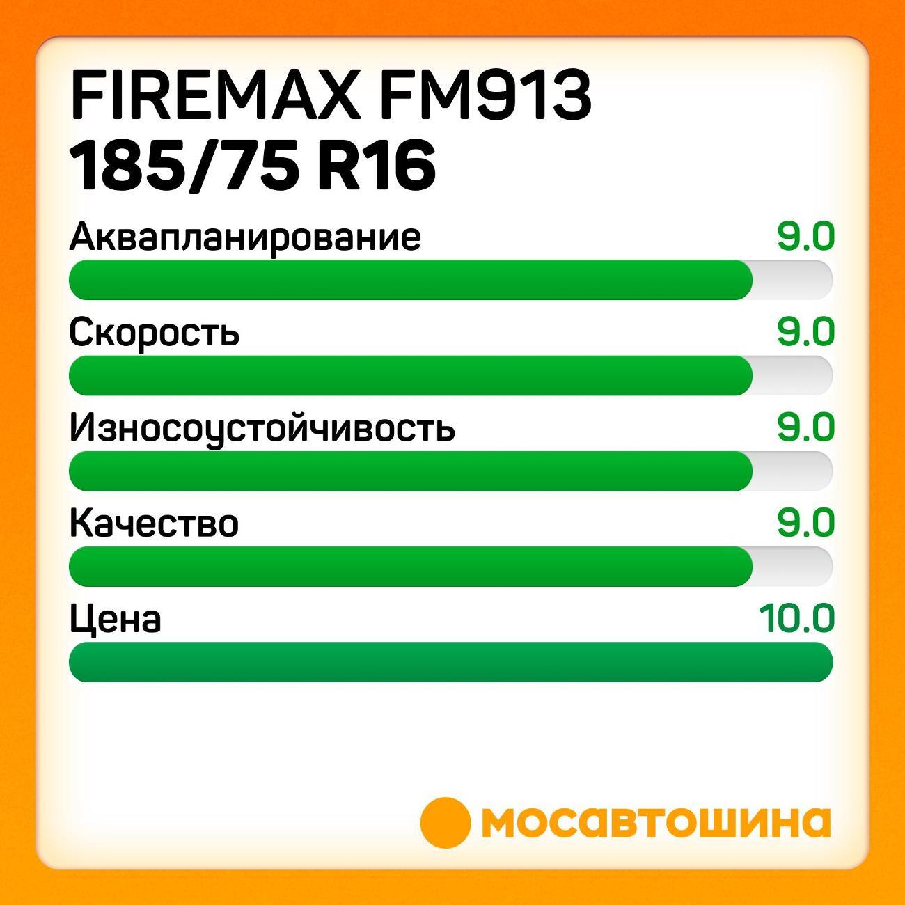 Шина автомобильная Firemax FM913 185/75 R16C 104/102R