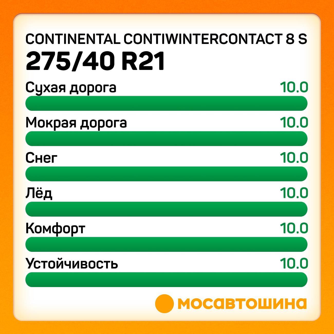 Шина автомобильная Continental ContiWinterContact 8 S 275/40 R21 107V XL