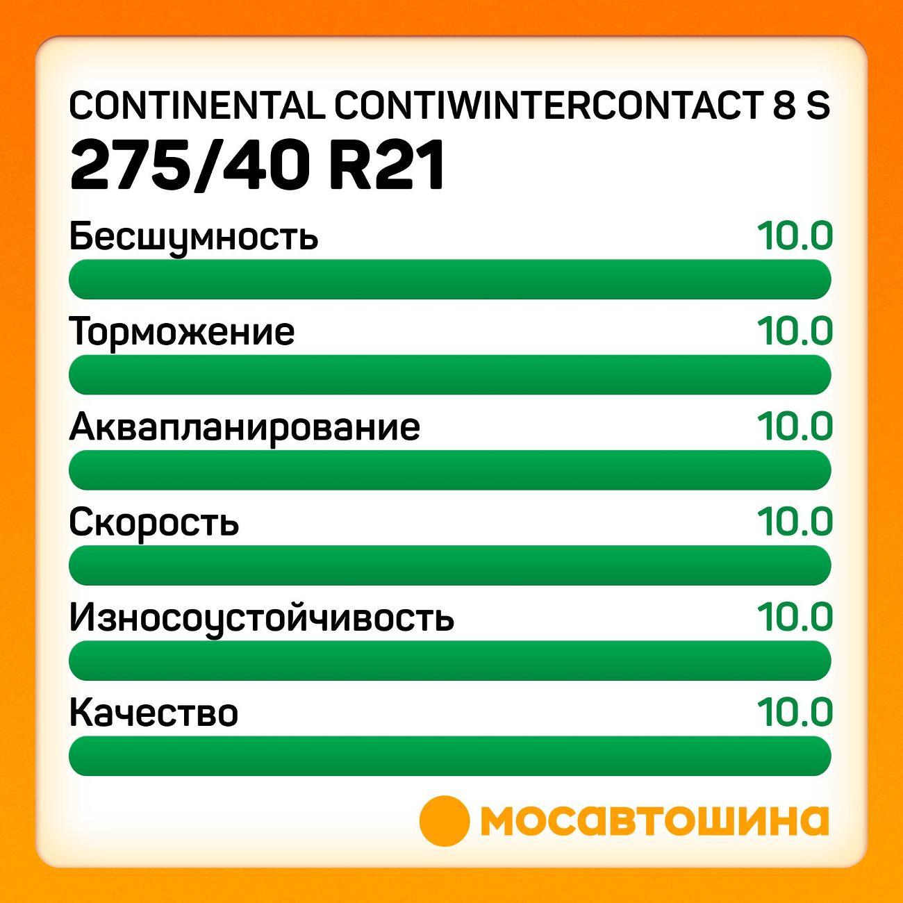 Шина автомобильная Continental ContiWinterContact 8 S 275/40 R21 107V XL