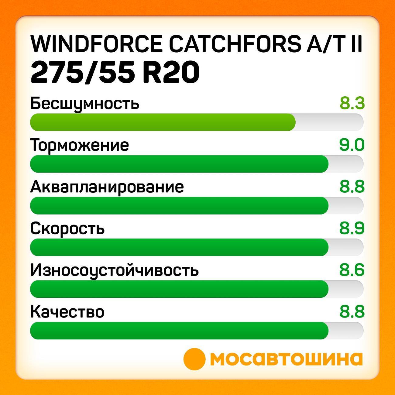 Шина автомобильная Windforce Catchfors A/T II 275/55 R20 117T XL