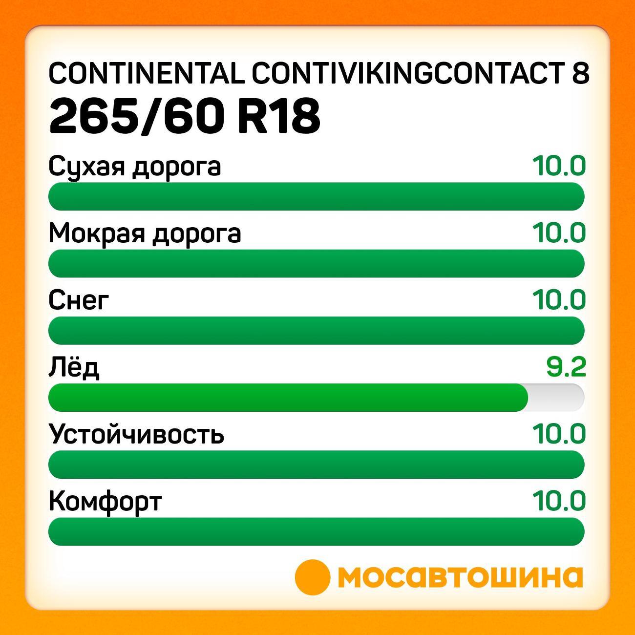 Шина автомобильная Continental ContiVikingContact 8 265/60 R18 114T XL