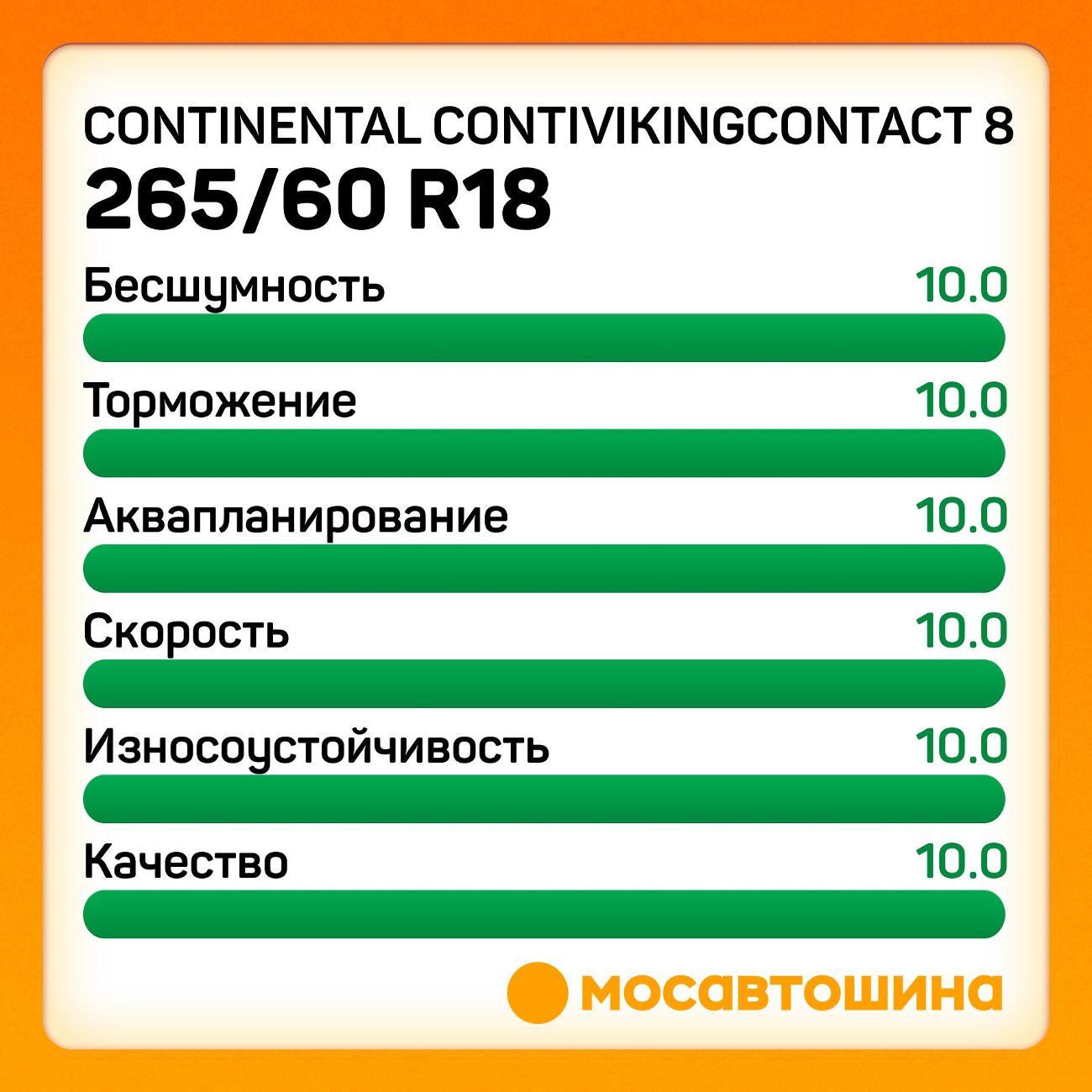 Шина автомобильная Continental ContiVikingContact 8 265/60 R18 114T XL