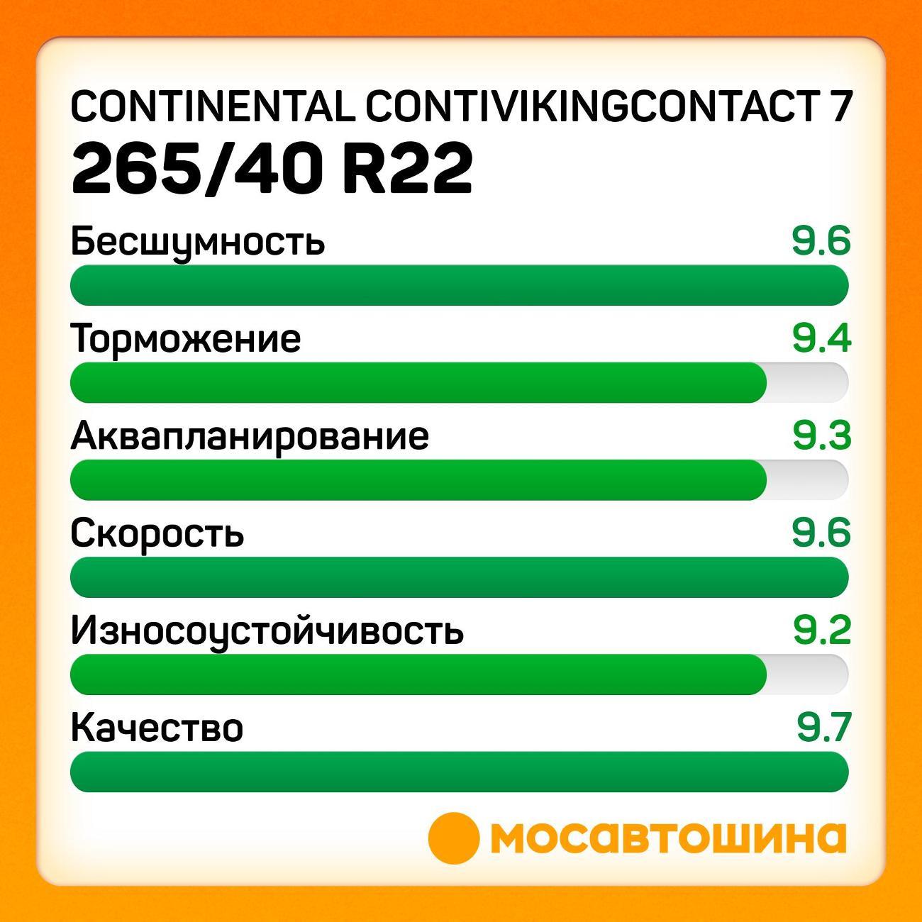 Шина автомобильная Continental ContiVikingContact 7 265/40 R22 109T XL