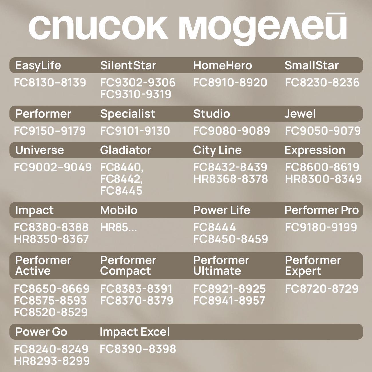 Пылесборник Philips Dust Busters DB02s5