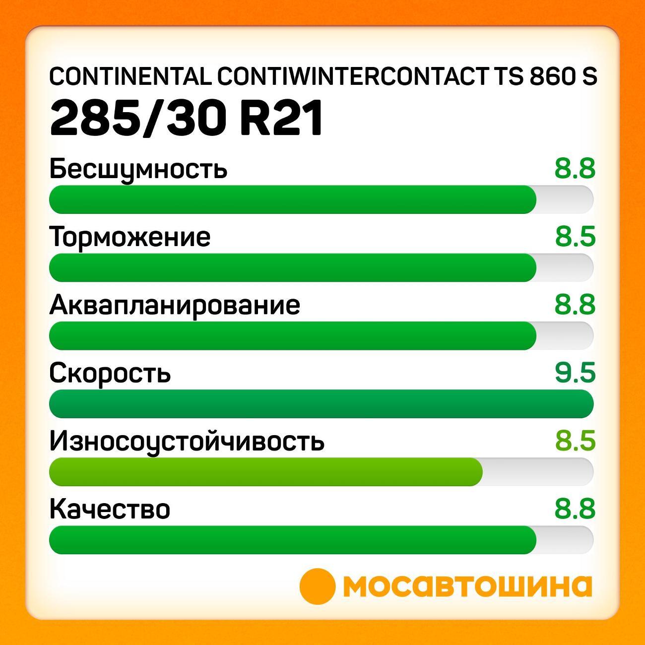 Шина автомобильная Continental ContiWinterContact TS 860 S 285/30 R21 100W XL