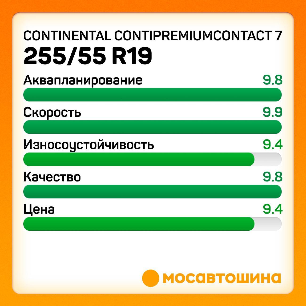 Шина автомобильная Continental ContiPremiumContact 7 255/55 R19 111V XL