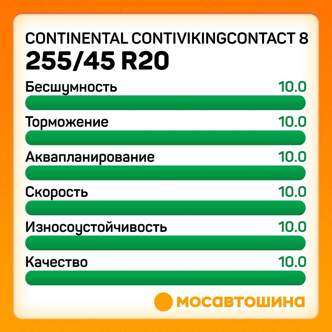 Шина автомобильная Continental ContiVikingContact 8 255/45 R20 105T XL