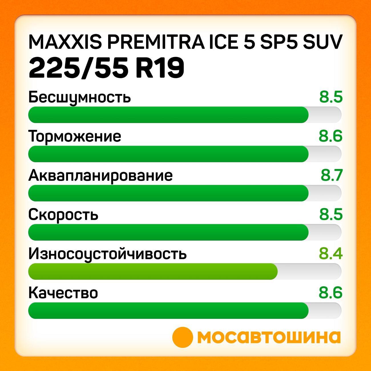 Шина автомобильная Maxxis Premitra Ice 5 SP5 SUV 225/55 R19 103T XL