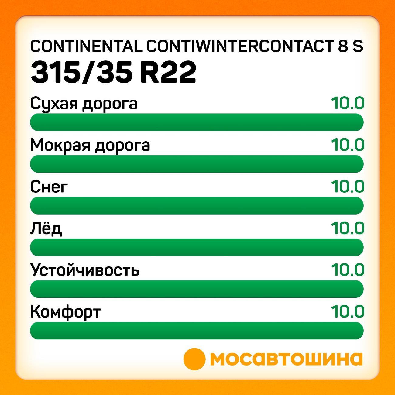 Шина автомобильная Continental ContiWinterContact 8 S 315/35 R22 111V XL