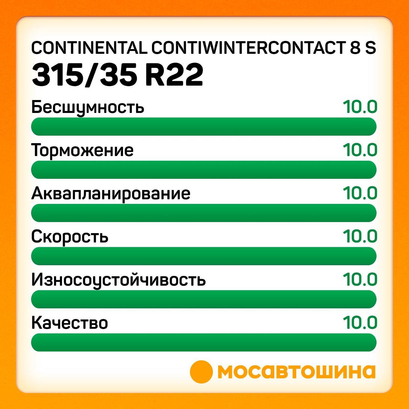 Шина автомобильная Continental ContiWinterContact 8 S 315/35 R22 111V XL