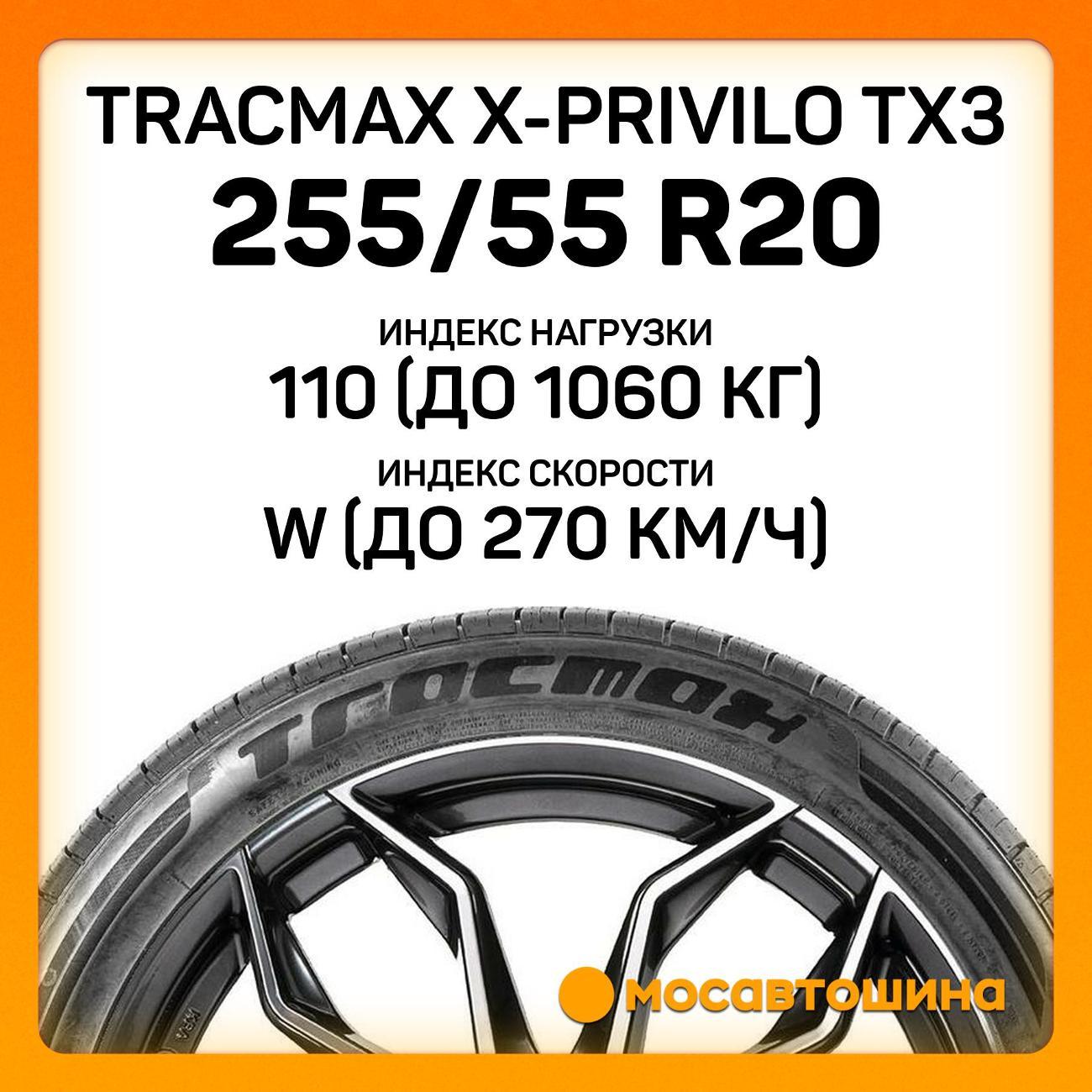Шина автомобильная Tracmax X-Privilo TX3
